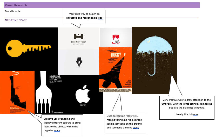 I created moodboards for negative space