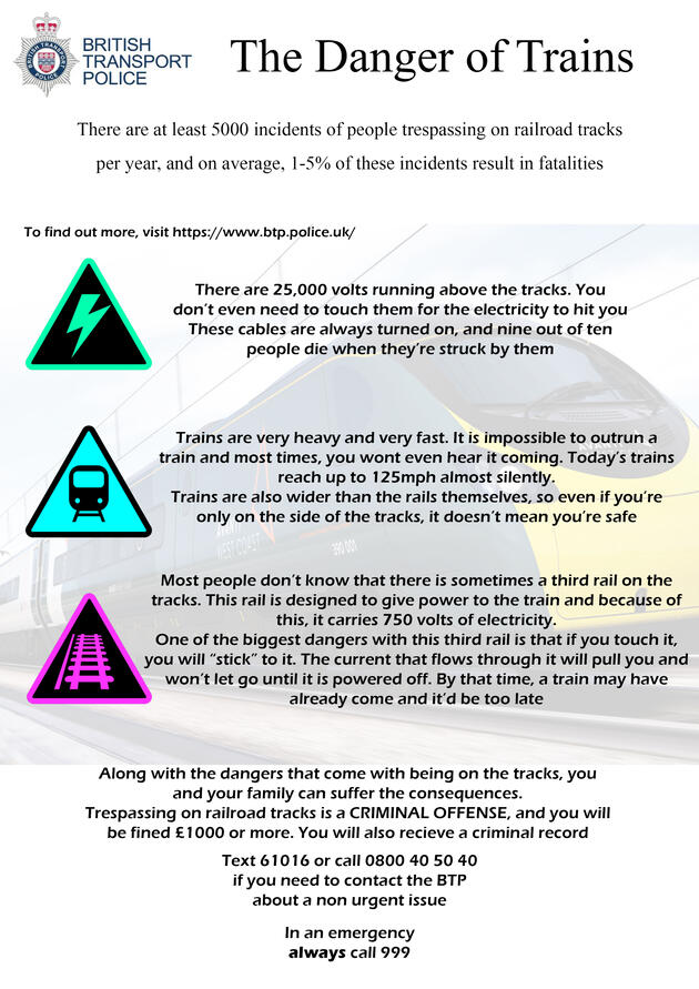 Danger of Trains poster