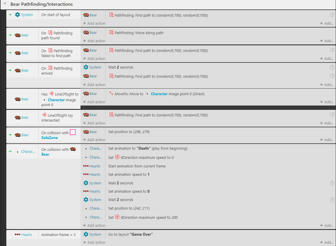 Bear Pathfinding/Interactions