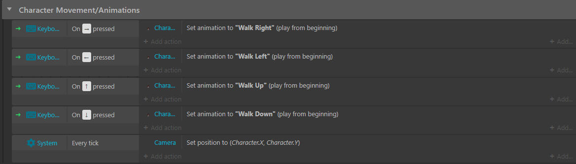 Character Movement Animations