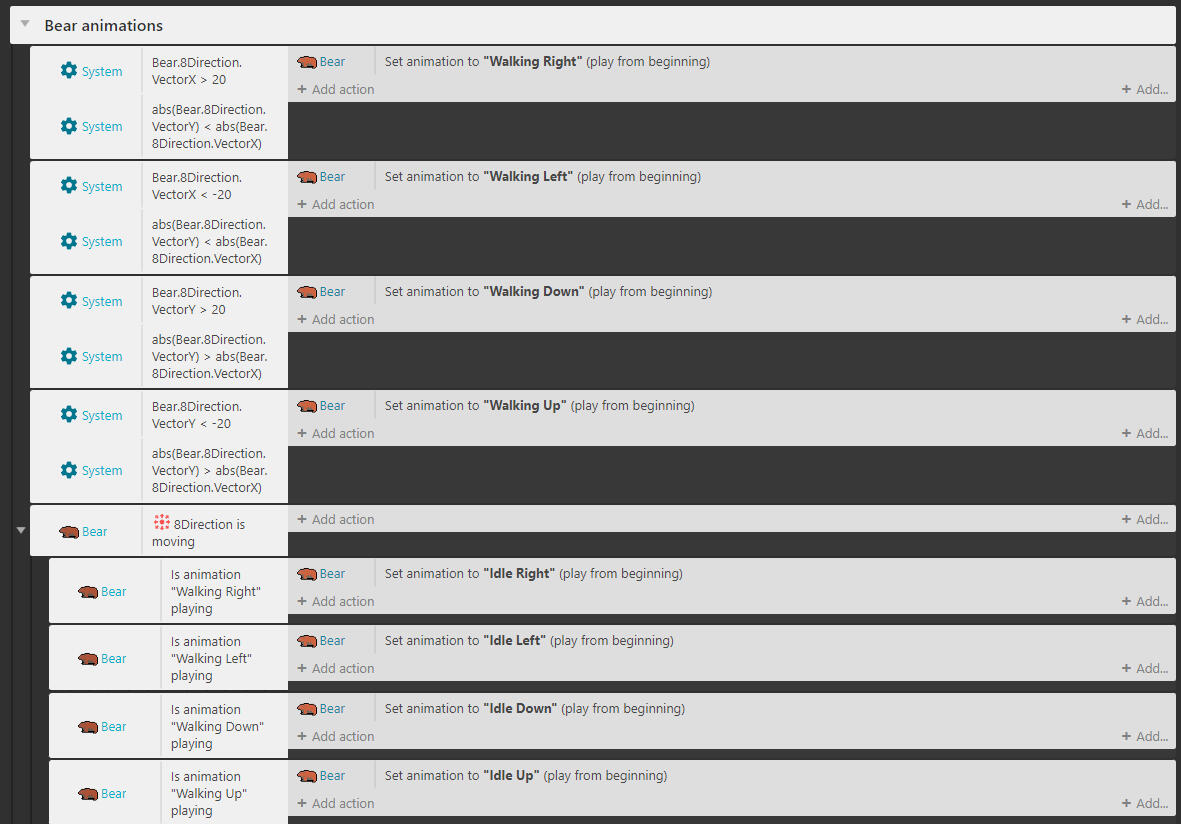 Bear Movement Animations